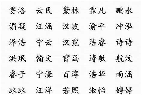 与火有关的名字|五行属火比较文雅的字 有诗意五行属火的好名字